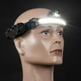 thumbnail image 4 of Diadema Ajustable Esencial LED, Linterna Impermeable Ligera, Luces de Cabeza para Caminar , Senderismo, Casco Duro , Enfoque fijo por inducción de reparación de inducción DYNWAVEMX Faro recargable, 4 of 7