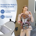 thumbnail image 4 of Babyltrl 6-in-1 Baby Carrier with Hip Seat,Ergonomic Infant Carrier Backpack,Breathable Wrap Seat for Newborn Toddlers up to 44 lbs,Gray, 4 of 10