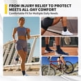 thumbnail image 6 of CAMBIVO Ankle Compression Socks for Men & Women, Ankle Brace for Plantar Fasciitis Relief, Breatheble Foot Brace Ankle Wrap for Sprain and Fitness, 6 of 7