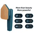 thumbnail image 5 of Portable Handheld Steam Iron Mini Travel Iron Fabric Garment Iron Hanging Ironing Wrinkles Removing Lightweight Steamer for Home Office Travel, 5 of 5