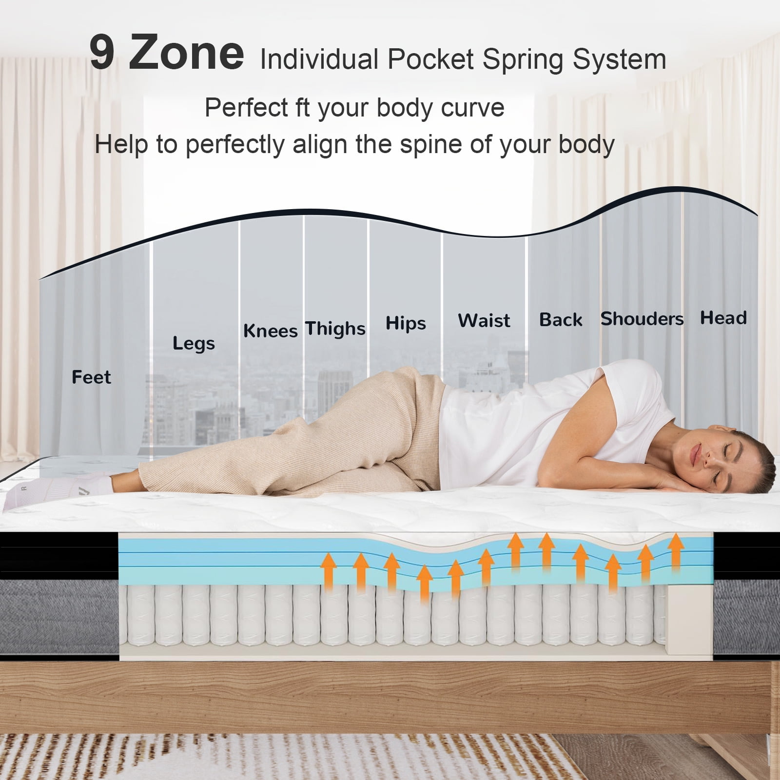 Full Mattress, 10 Inch Mattress Full Size, Individual Pocket Spring and Foam Mattress in a Box