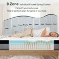 thumbnail image 4 of 10 inch Full Mattress, VIPLIVE Pocket Innerspring and Breathable Foam Hybrid Mattress in a Box, 4 of 9