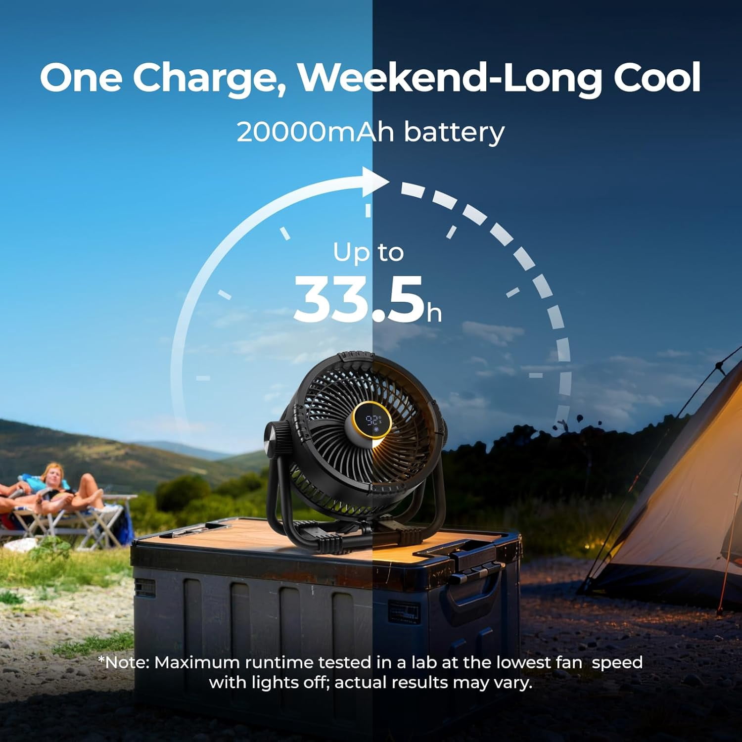 BougeRV Portable Rechargeable Fan, 20000mAh Battery Powered Fans with 4 Wind Speeds Hook Brighter Light  for Camping Outdoors Travel RV