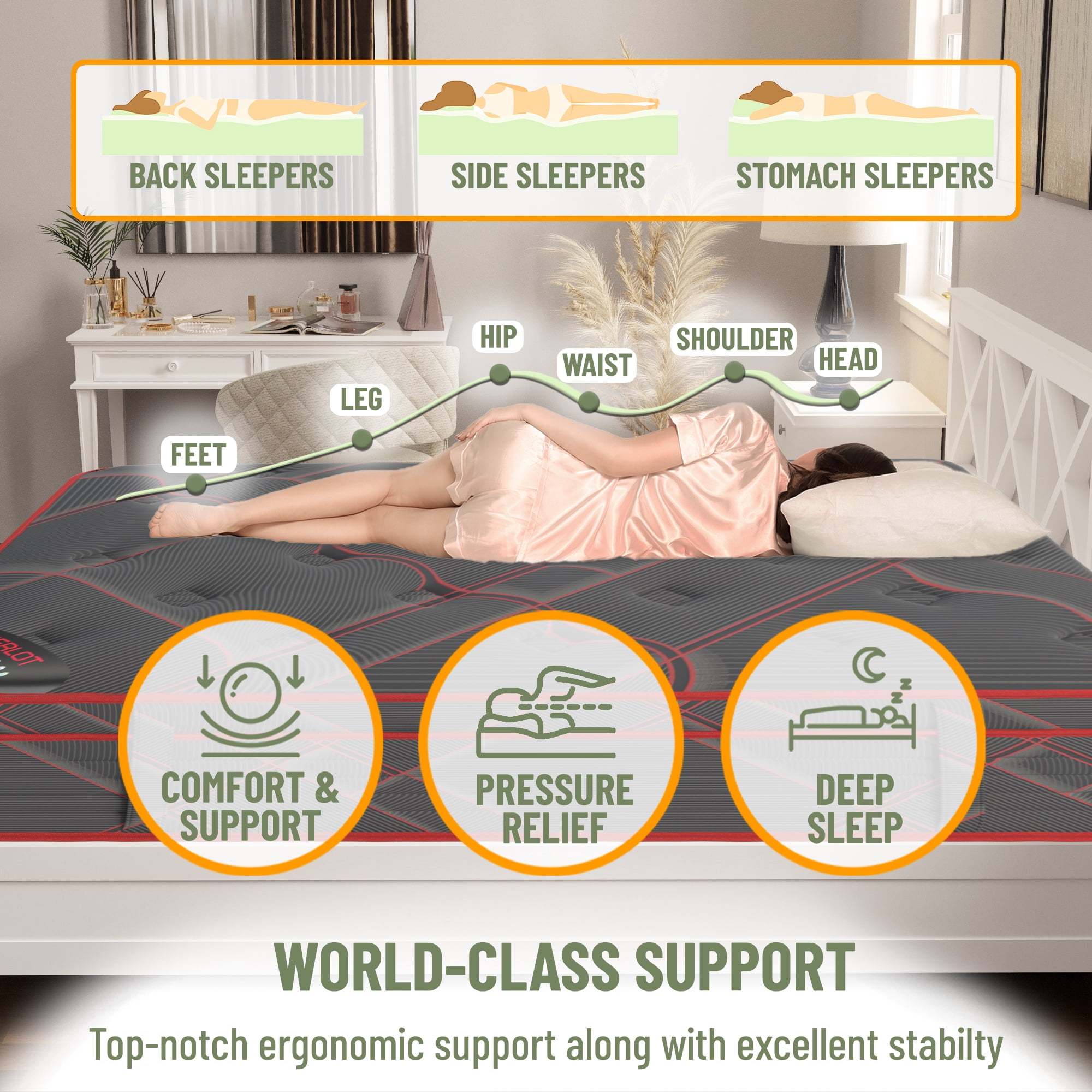 Ottomanson 13" Twin Plush Euro Top Hybrid Mattress with Pocket Coils, Pressure Relief, CertiPUR-US & Bed in a Box