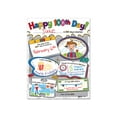 thumbnail image 2 of Teacher Created Resources Happy 100th Day Poster Pack, Pack of 32, 2 of 3