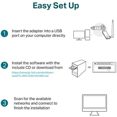 Msy The Name You Can Trust More Than 20 Yrs In It Industry Nationalwide Branches Serve You Offer The Best It Price Everyday Tp Link Tl Wn722n 150m Wireless N High Gain Usb Adapter With Antenna