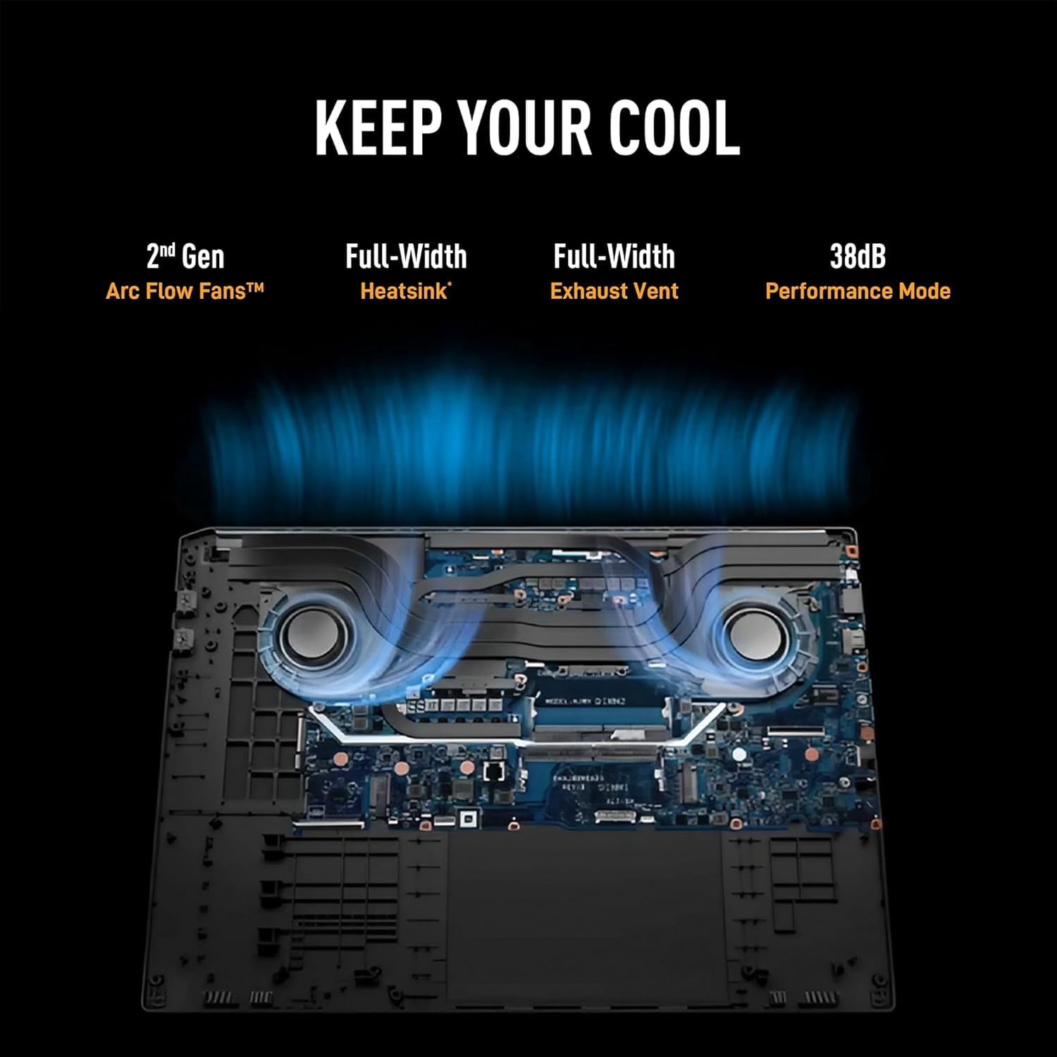 ASUS TUF Gaming A18 Gaming Laptop | 18" WUXGA IPS 144Hz | AMD 8-Core Ryzen 7 260 | 32GB DDR5 2TB SSD | NVIDIA GeForce RTX 5060 (572 AI Tops) | Backlit Keyboard USB 4 Win11 Pro w/DLCA Accessory