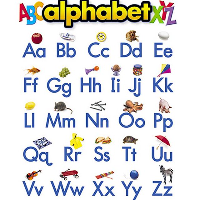Trend Entreprises Inc. Alphabet Graphique T-38026 17 X 22 Gr. Prek-2