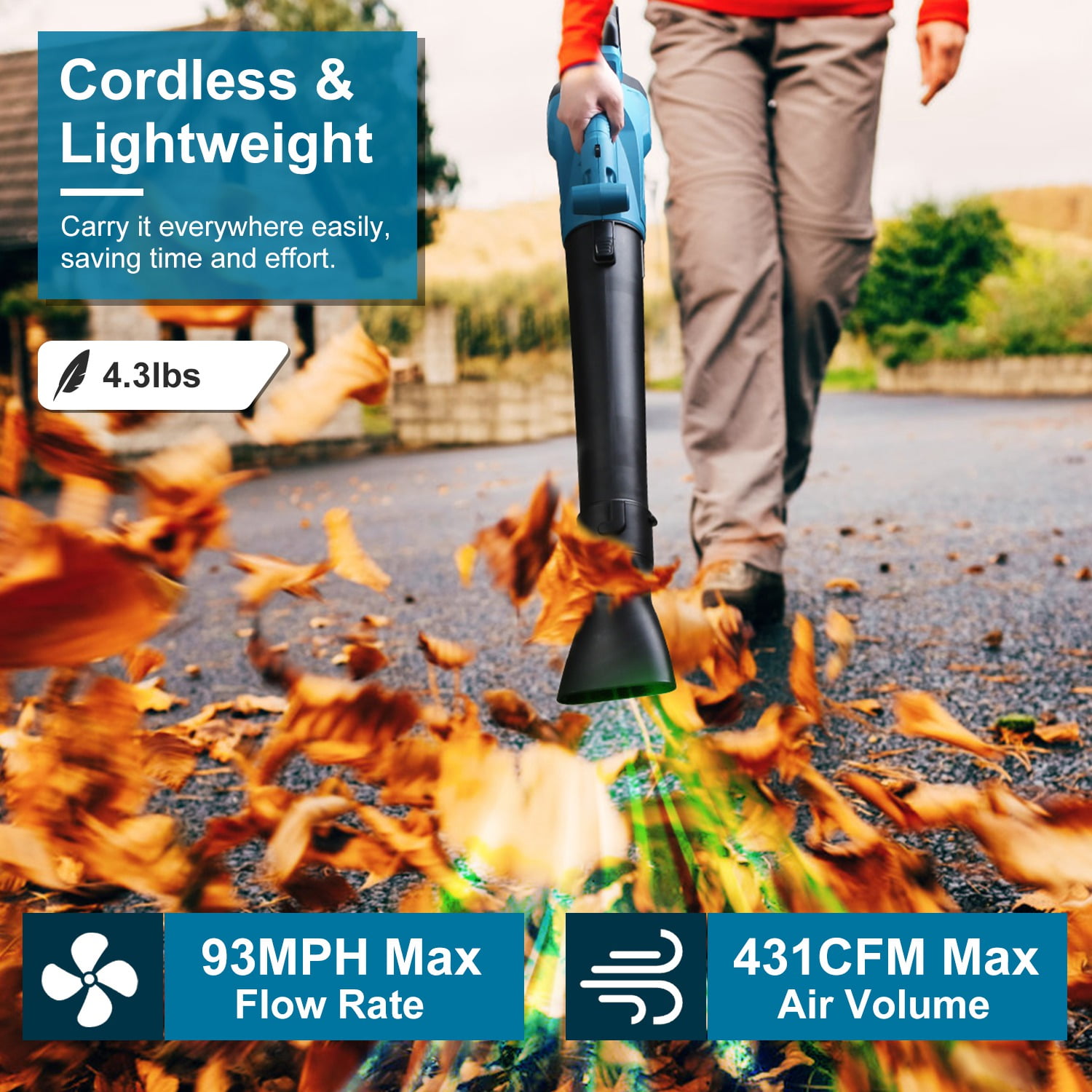 Leaf Blower Cordless with 2 21V Battery and Charger, 6 Speed Mode, Electric Lightweight Leaf Blowers for Lawn Care, Yard, Sidewalk and Snow Blowing, Non-Slip Hand Blower
