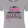 thumbnail image 4 of Inktastic My Sister is a Survivor Breast Cancer Awareness Women's T-Shirt, 4 of 5