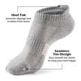 thumbnail image 5 of JUUNthy Adult Athletic Socks 5-Pack, Non-Slip Soft Breathable Low Cut Cushion Running Trainer Ankle Socks Multicolor, 5 of 11