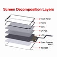 thumbnail image 4 of Reemplazo de pantalla LCD Fixerman para iPhone 11 de 6.1 pulgadas, 4 of 8