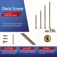 thumbnail image 4 of Czcpp-14 x 4 Pouces Vis de Décalage (29 Pcs) 1lb. Vis en Bois Structurel, Bronze, Acier au Carbone, Tête de Laveuse, Revêtement Époxy Résistant à la Rouille, Embout Étoile T30, 4 of 4