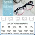 thumbnail image 6 of MARE AZZURO Reading Glasses 3.0 Women Trendy Round Readers 100 125 150 175 200 225 250 275 300 350 400 500 600 (Purple, 3.00) with Spring Hinge, Composite Lens, 6 of 7