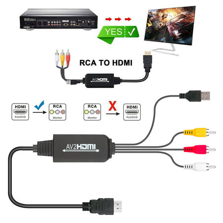 AV to HDMI Adapter, RCA to HDMI Adapter Converter Dingsun 3RCA CVBS AV Composite to HDMI Converter Adapter Supports PAL/NTSC, 1080P for VHS, VCR, Old DVD