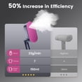thumbnail image 3 of Jack & Rose S2 1200W Travel Steamer Iron for Clothes, 2 in 1 Portable Handheld Garment Steamer Iron S2, 8s Fast Heat-Up, No-Spill Large Ceramic Panel, 180° Rotating Head, Purple, 3 of 12