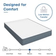 thumbnail image 3 of Canddidliike Twin Mattress, 10 Inch Memory Foam, Pressure Relieving & Back Pain, Medium Firm - Grey, 3 of 10
