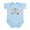 Sky Blue, variant on CafePress - What Happens At Meme's... Infant Bodysuit - Baby Light Bodysuit, Size Newborn - 24 Months