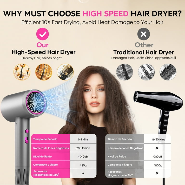 【早い者勝ち】Q+ SALON PROGRAM HAIR DRYER Sassy Ceramic Ion Hair Dryer, 1875-Watt Salon Dryer with