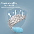 thumbnail image 4 of Plantillas de masaje de látex para zapatos, cómodas, transpirables, absorbentes de sudor, desodorantes, absorción de impactos, almohadillas para zapatos para hombres y mujeres, 1 par, 4 of 4