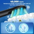 thumbnail image 3 of Homitt Electric Toothbrush, Rechargeable Electric Toothbrush for Adults Last 60 Days, 40000 Vpm Deep Clean, 5 Modes, 2 Min Timer, IPX7 Waterproof Sonic Toothbrush, Travel Toothbrush, Gifts, 3 of 11