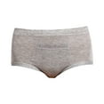 thumbnail image 3 of Women Menstrual Pocket Pocket High Waist Leakage Pants Padded Underwear Men, 3 of 3