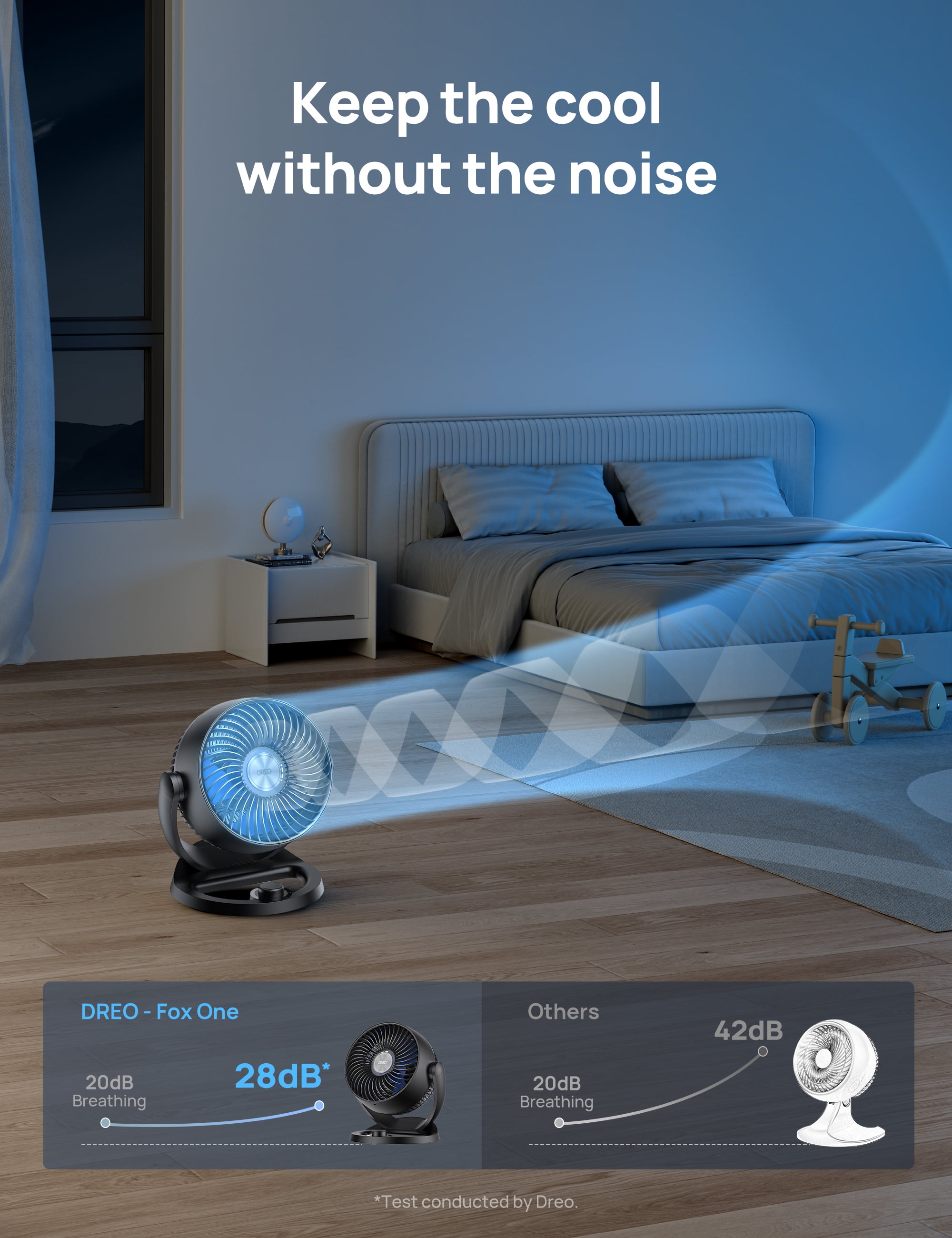 Dreo 12 inch Table Fans for Home, Whole Room Air Circulator Fan, 70ft Powerful Airflow, 120° Adjustable Tilt, 28db Low Noise, 3 Speeds, Quiet TurboPoly™ Desk Fan for Bedroom, Office