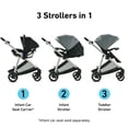 thumbnail image 5 of Graco Modes Element LX Stroller, Tenley, 5 of 6