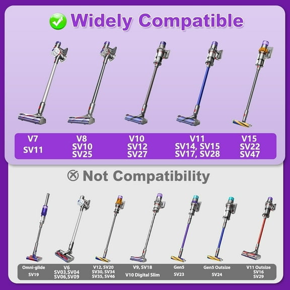 Vacuum Head Replacement for V7 V8 V11 V15 Animal V10 Cyclone Cordless Vacuum Cleaner
