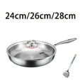 thumbnail image 4 of Ruiboury Non Titanium with Hammer Pans Energy-saving Cookpot Proof Cookware Easy To Conductivity Ideal for Kitchen Cooking 26cm, 4 of 6