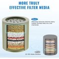 thumbnail image 4 of NSKBBM-Heavy Duty Shower Filter, Shower Water Filter, 99% REMOVAL Shower Head Filter for Hard Water, Heavy Metals, Chlorine (2 Cartridges, Silver), 4 of 4