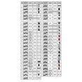 thumbnail image 4 of brand-new compatible Liftmaster Rx Multi Frequency Garage Door Remote Receiver 2 Channel Controller S 300-868mhz 433mhz 868 Mhz Transmitter_Special, 4 of 5