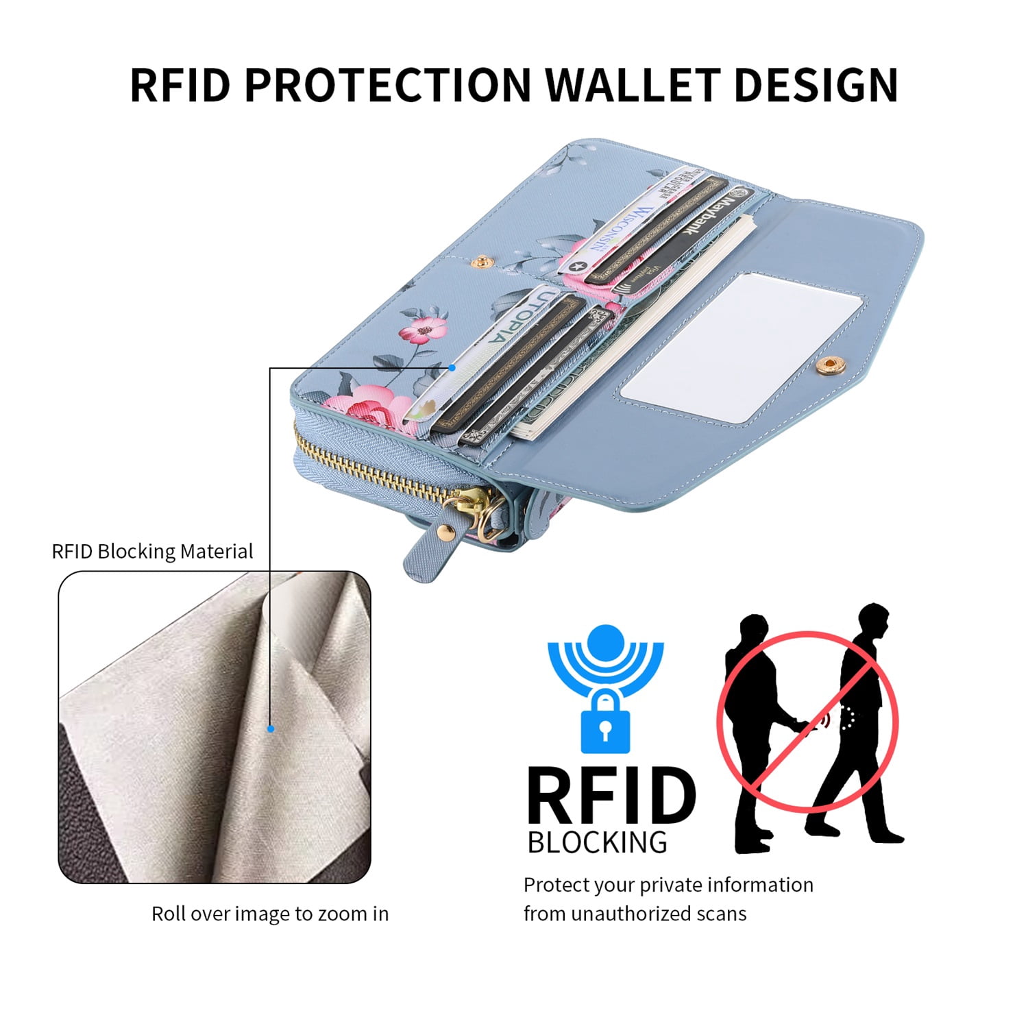 SaniMore Magnetic Detachable Wallet Case for iPhone 13 Pro Max, Flower Pattern RFID Blocking Cover Support Wireless Charging Card Slot Shoulder & Wrist Strap 360° Full Protective Shell, Grey
