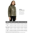 thumbnail image 6 of Orolay Women's Short Down Jacket Inclined Zipper Sporty Winter Coat, 6 of 6