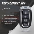 thumbnail image 4 of Smart Card Remote Control Car Key Cont, 4 of 7