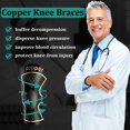 thumbnail image 4 of Manguito de compresión de rodilla Qishytio Copper, paquete de 2 para mujeres y hombres, 4 of 5