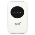 thumbnail image 2 of 5G Unlocked WiFi Modem with SIM Card Slot - 4G LTE USB WiFi Modem, 300Mbps, 2 of 5