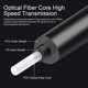 thumbnail image 4 of Cable Divisor óptico Digital 1x2 SPDIF Para Cable Divisor De Sonido De Fibra óptica Toslink Para Altavoz HDTV De Cine En Casa, 4 of 7