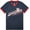 Navy 2, variant on Icon Sports Official Licensed U.S. Soccer USMNT Youth Kids Striker Game Day Shirt - Navy, YL