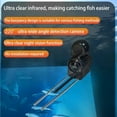 thumbnail image 4 of Colitt- Underwater Fishing Camera, Night Vision Portable Fish Finder, Fishing Monitor Underwater Camera, 4.3 Inch HD Ice Fishing Camera with 220° Wide View, 4k Ice Fishing Fish Finder Camera-30m, 4 of 7