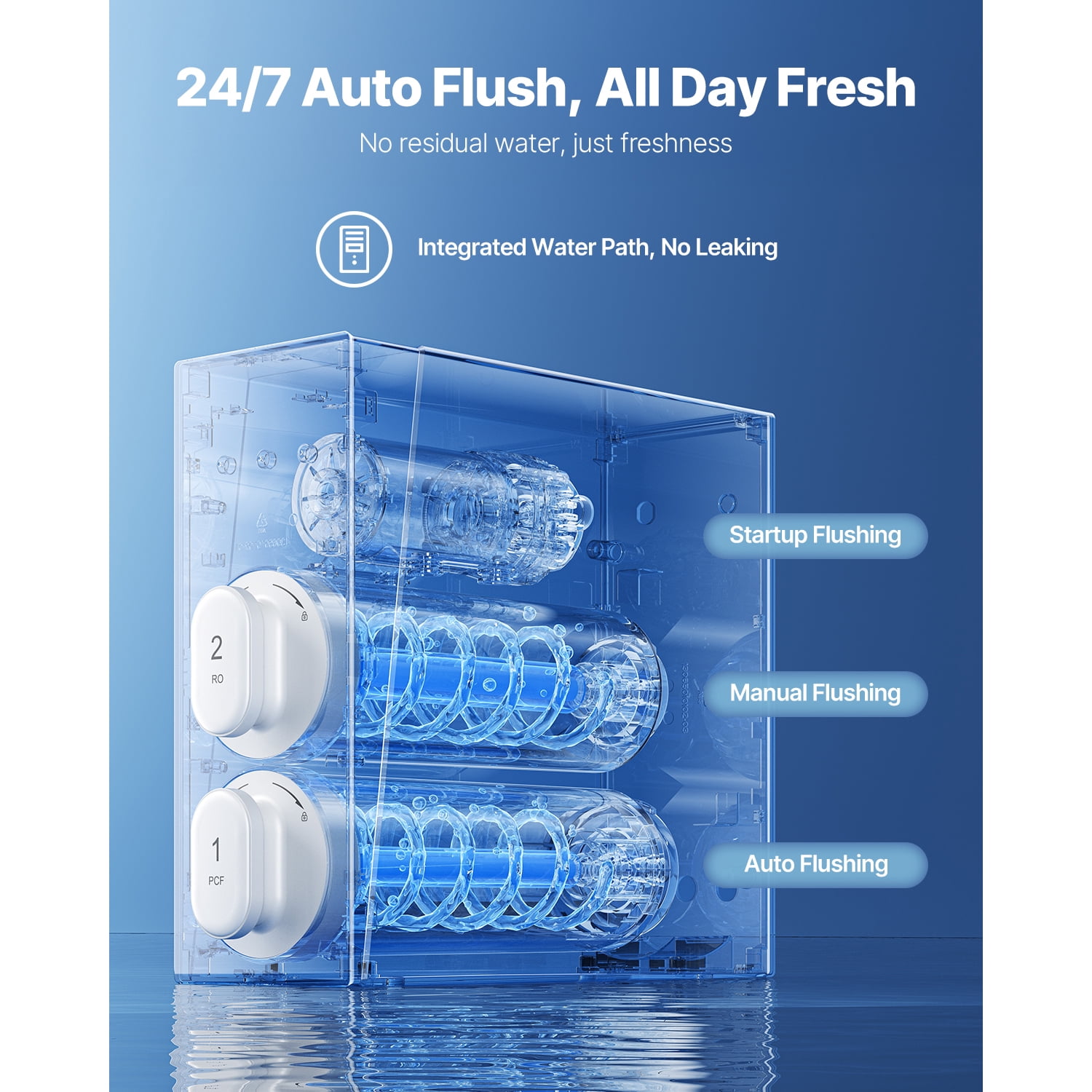 KFFKFF Water Purification System, 800 GPD 8-Phase Tankless Water Filter, Certified by products comply with NSF Standard, Below Sink Water Cleaning System with Intelligent Display Tap