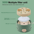 thumbnail image 3 of 2-in-1 Portable Pet Feeder Bowl, Design for Cats and Dogs, Ideal for Outdoor Travel,Includes Water Dispenser, 3 of 6