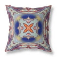 thumbnail image 2 of HomeRoots 418227 5 x 16 x 16 in. Gray & Blue Blown Seam Geometric Indoor & Outdoor Throw Pillow, 2 of 5