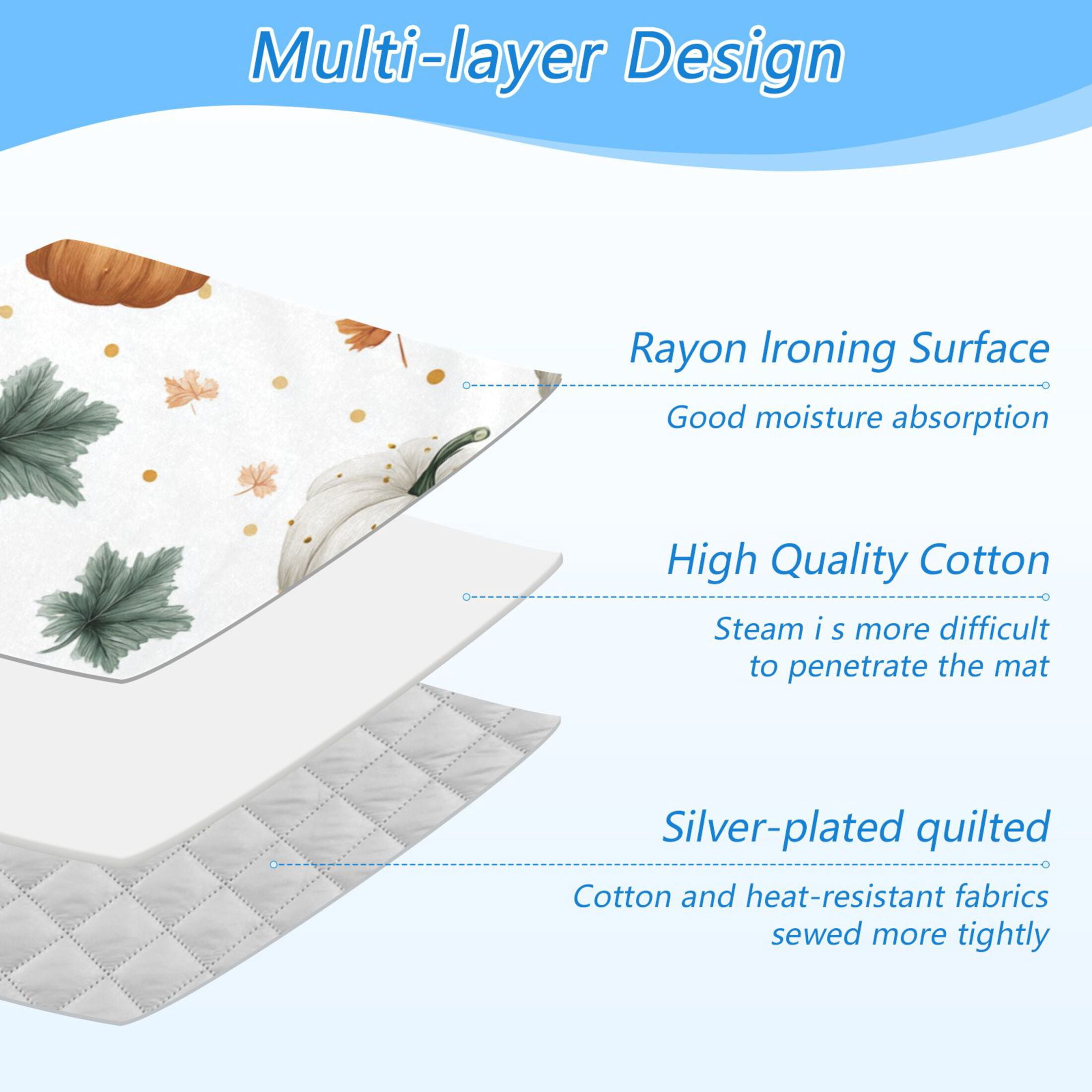 Dots Pumpkins Leaves Harvest Festival Ironing Mat Blanket Portable Travel Ironing Pad Heat Resistant Pad 47.2" x 27.6”