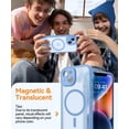 thumbnail image 3 of Funda magnética CANSHN para iPhone 14 6.1 - Azul claro, 3 of 7
