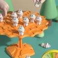 thumbnail image 4 of fastboy TPR Interactive Frog Balance Toy For Children S Logical Thinking Ability Desktop Game Clearance rabbit, 4 of 6