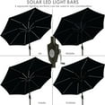 thumbnail image 4 of Sunnydaze 93.5" Navy Blue Solid Octagon Market Umbrella with Solar Bars, 4 of 11