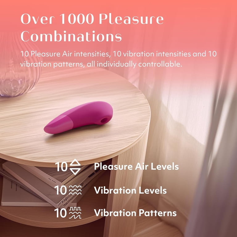 thrusting dildo for men Womanizer W500 Reviews: Honest Opinions on a Clit Sucker Toy