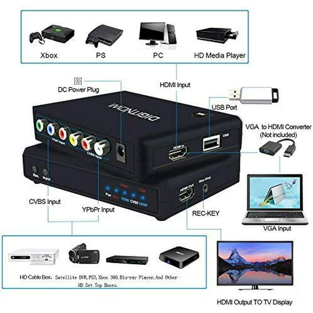 Thanksgiving Blacken Fremskridt digitnow! hd game capture/hd video capture device, hdmi video  converter/recorder for ps4, xbox one/xbox 360,livetv,pvr dvr and  more,support hdmi/ypbpr/cvbs input and hdmi output,full hd 1080p 30fps -  Walmart.com