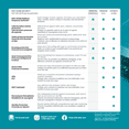 thumbnail image 2 of ESET Home Security Essential - 5 Device, 1 Year [Digital Code], 2 of 2